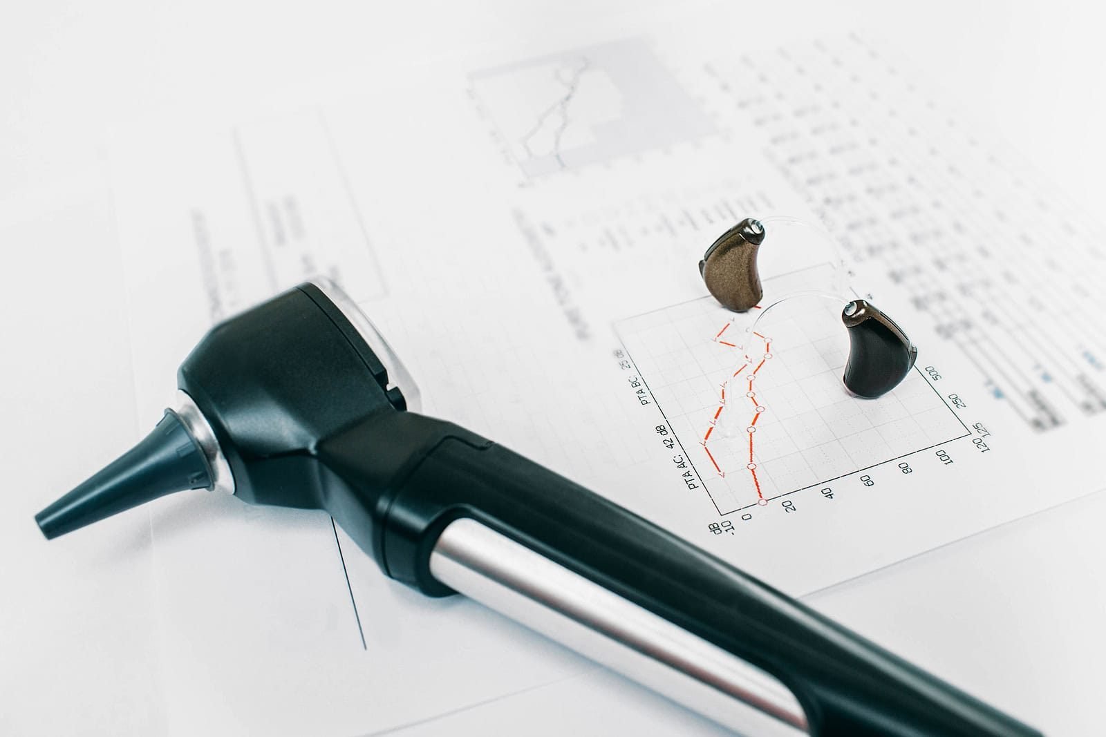 An otoscope and audiogram chart